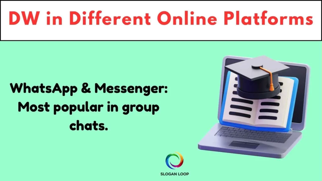 DW in Different Online Platforms