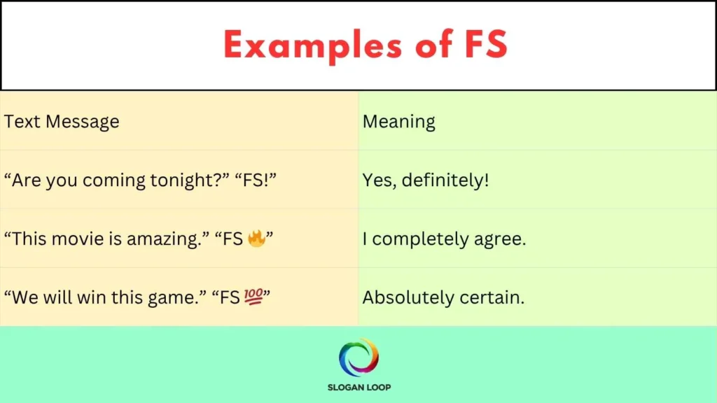  Examples of FS