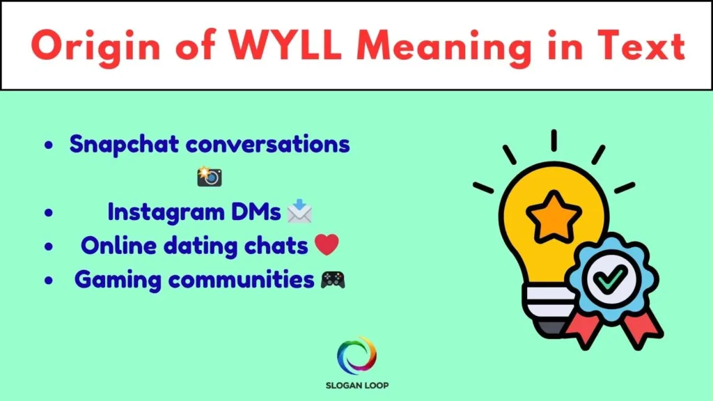 Origin of WYLL Meaning in Text