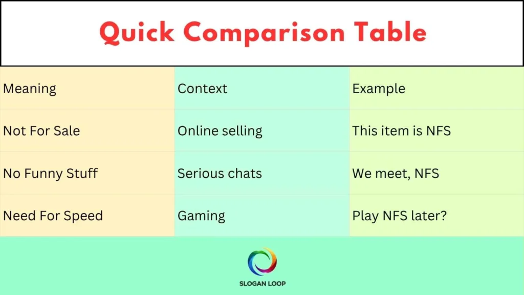 Quick Comparison Table